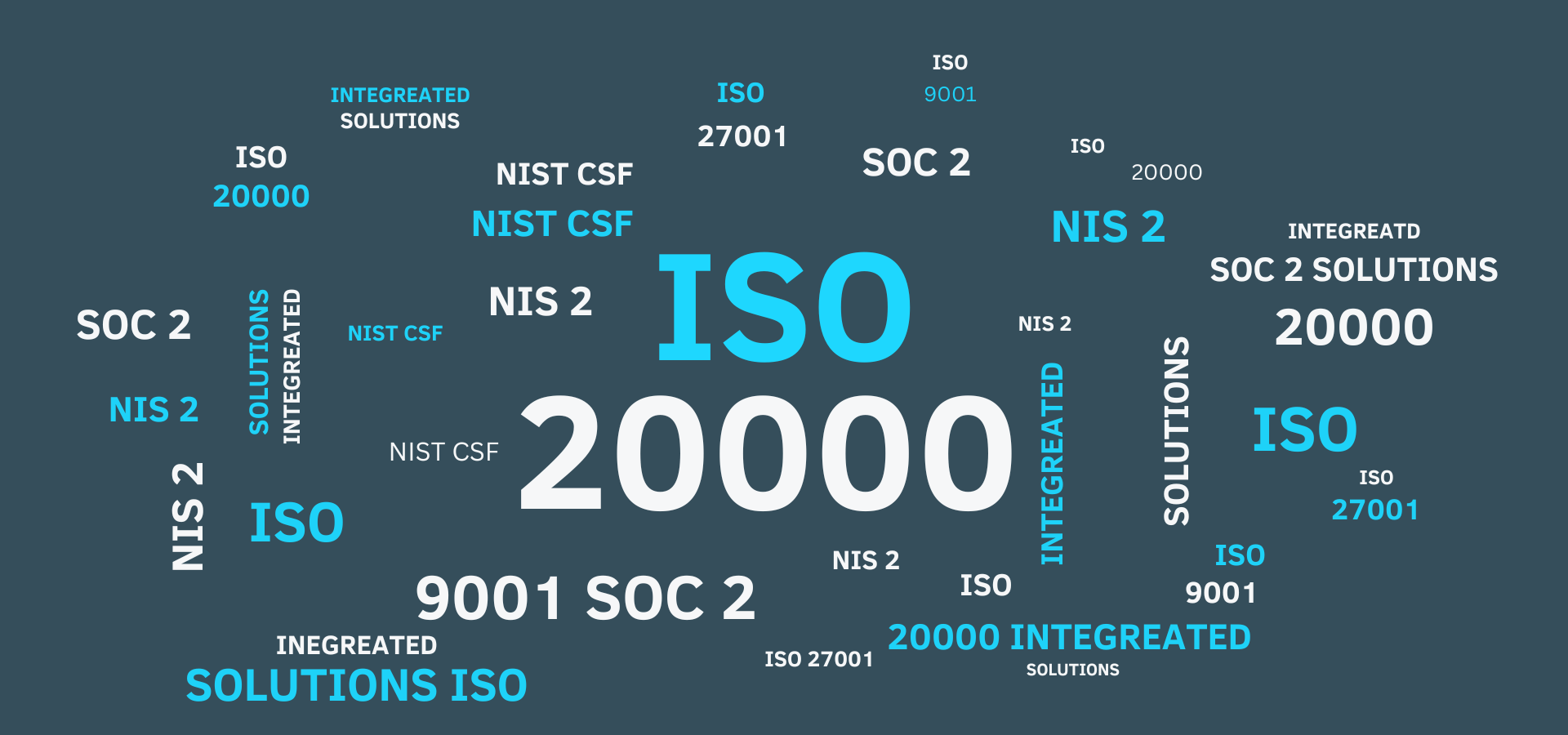 ISO 20000 customize this image