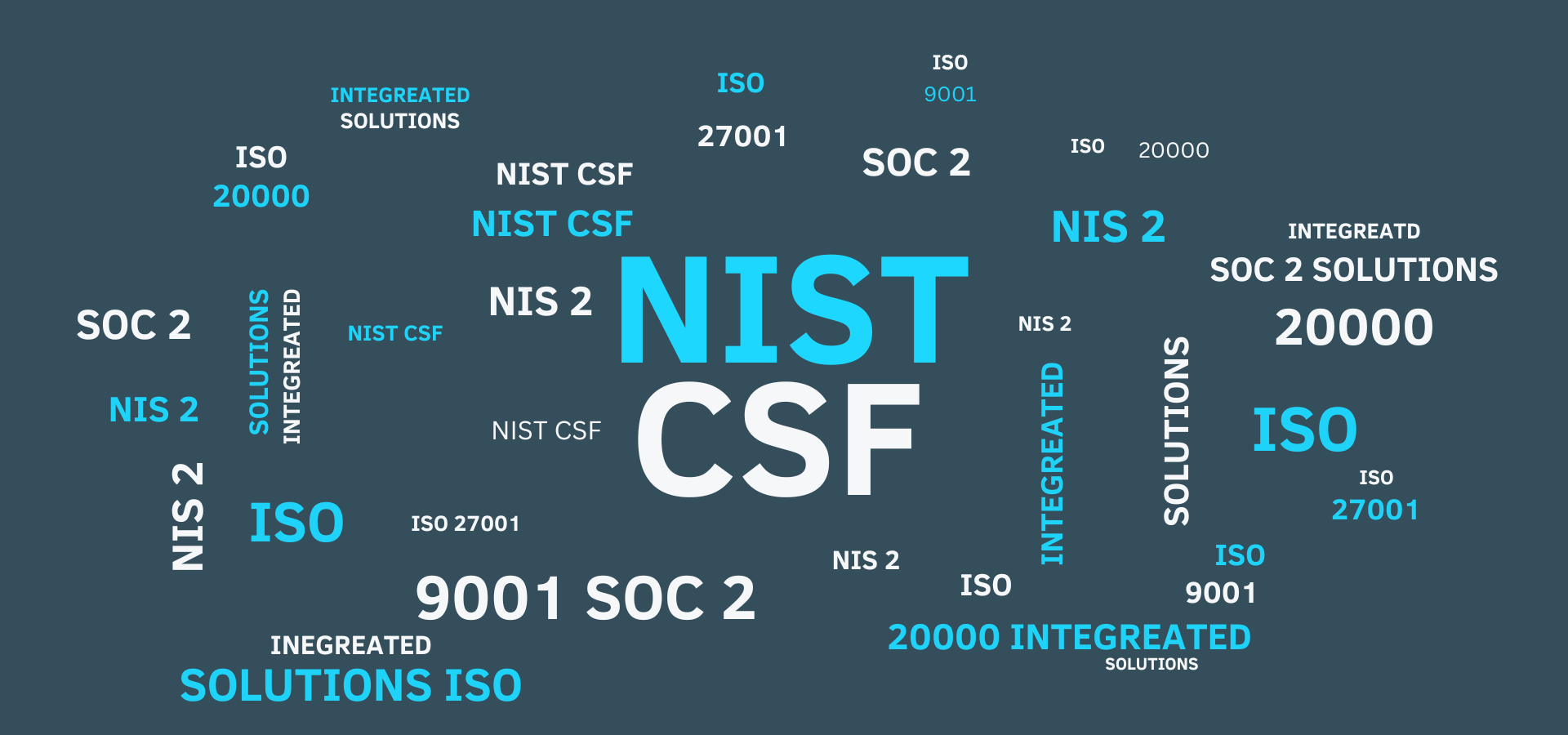 NIST Cybersecurity Framework customize this image
