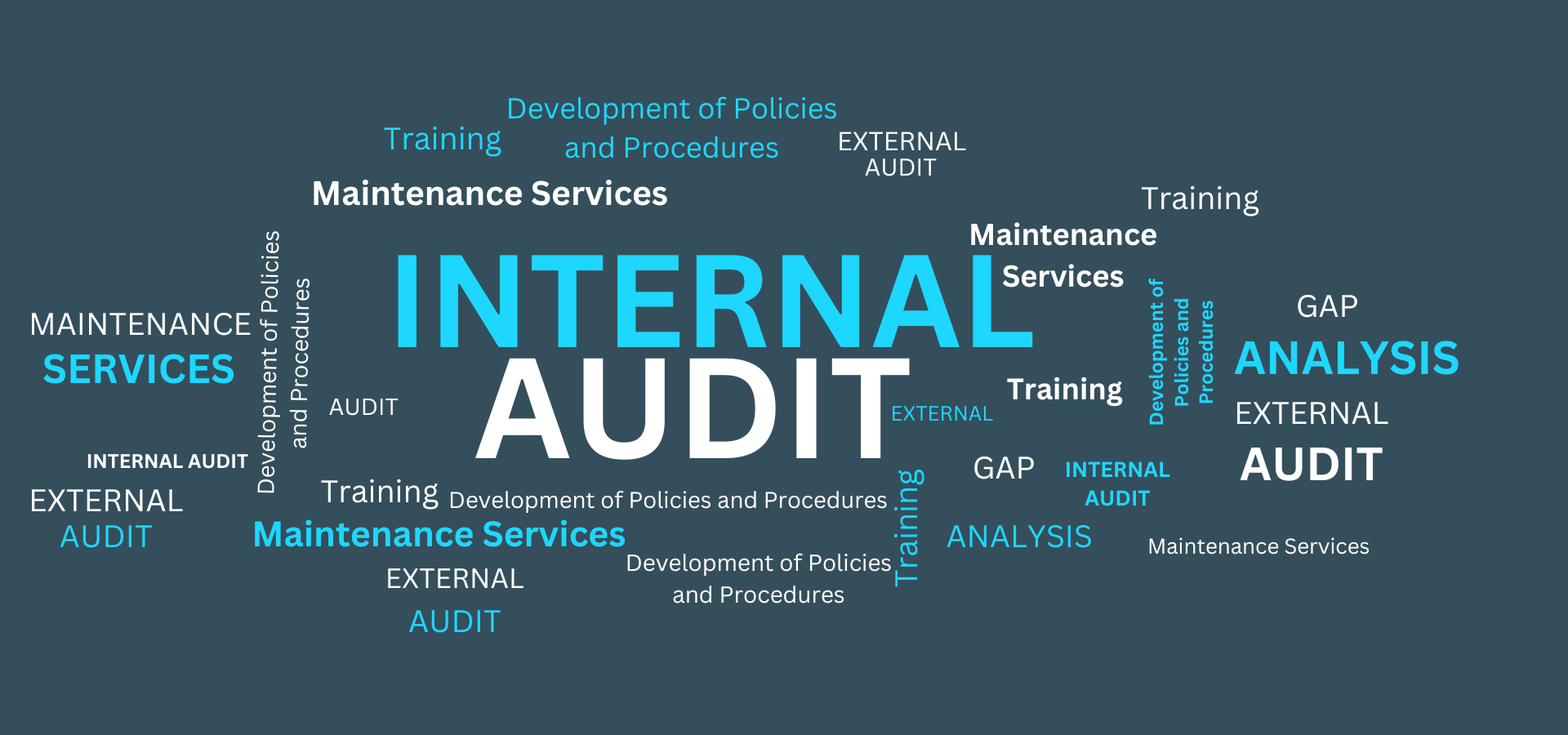 Internal Audit customize this image