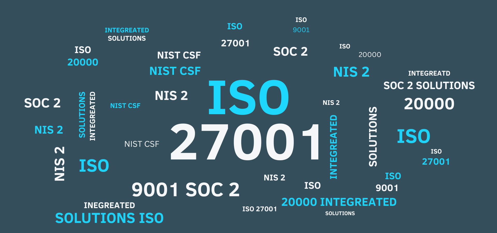 ISO 27001 customize this image
