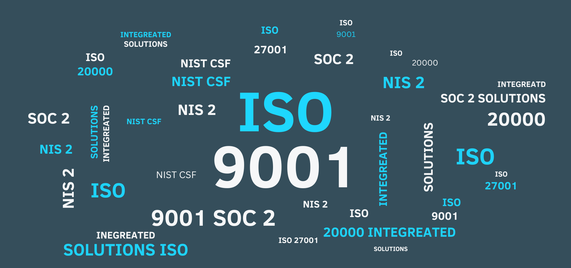ISO 9001 customize this image